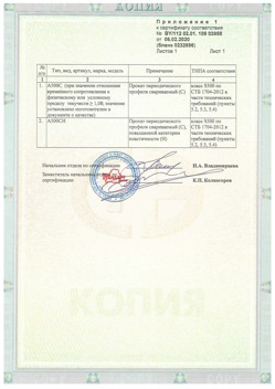 2020.02.06 Кандалакша - Приложение к сертификату - Прокат арматурный для железобетонных конструкций периодического профиля.